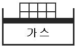 자동차정비기사 2017년 3회 23번 문제 그림