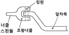 자동차정비기사 2017년 3회 72번 문제 그림