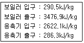 자동차정비기사 2018년 3회 40번 문제 그림