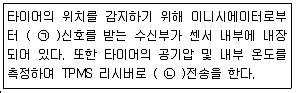 자동차정비기사 2019년 1회 79번 문제 그림