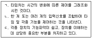 자동차정비기사 2020년 2회 93번 문제 그림