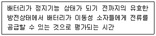 자동차정비기사 2021년 2회 94번 문제 그림