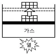 자동차정비기사 2021년 3회 28번 문제 그림