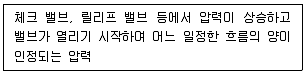 자동차정비기사 2022년 1회 12번 문제 그림