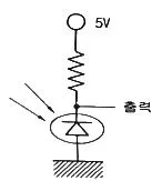 자동차정비기사 2022년 2회 55번 문제 그림