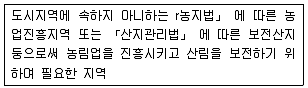 자연생태복원기사 2016년 2회 29번 문제 그림