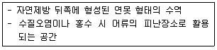 자연생태복원기사 2016년 2회 60번 문제 그림