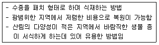 자연생태복원기사 2017년 1회 56번 문제 그림