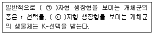 자연생태복원기사 2017년 1회 8번 문제 그림