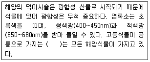 자연생태복원기사 2017년 2회 15번 문제 그림
