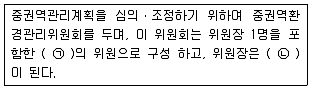 자연생태복원기사 2017년 2회 88번 문제 그림