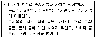 자연생태복원기사 2018년 1회 63번 문제 그림