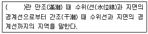 자연생태복원기사 2018년 2회 95번 문제 그림