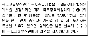 자연생태복원기사 2019년 1회 94번 문제 그림