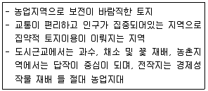 자연생태복원기사 2019년 2회 36번 문제 그림