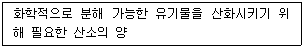 자연생태복원기사 2019년 3회 14번 문제 그림