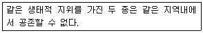 자연생태복원기사 2020년 1회 12번 문제 그림