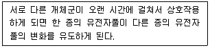 자연생태복원기사 2020년 3회 16번 문제 그림