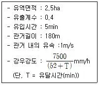 자연생태복원기사 2020년 3회 44번 문제 그림