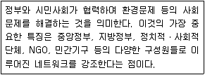 자연생태복원기사 2021년 1회 40번 문제 그림