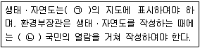 자연생태복원기사 2021년 1회 81번 문제 그림