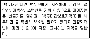 자연생태복원기사 2021년 1회 84번 문제 그림