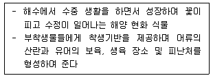 자연생태복원기사 2021년 2회 76번 문제 그림