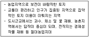 자연생태복원기사 2022년 1회 36번 문제 그림