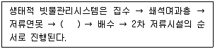 자연생태복원기사 2022년 1회 41번 문제 그림