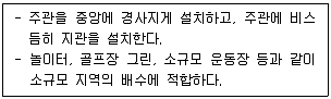 자연생태복원기사 2022년 1회 54번 문제 그림