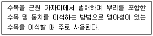 자연생태복원기사 2022년 2회 59번 문제 그림