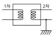 전기공사기사 2016년 1회 40번 문제 그림