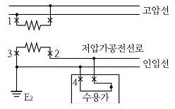 전기공사기사 2016년 2회 83번 문제 그림