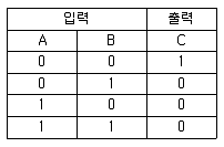 전기공사기사 2017년 1회 66번 문제 그림