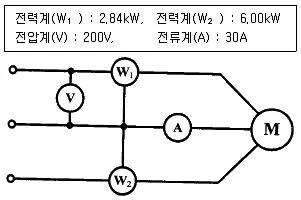 전기공사기사 2020년 3회 64번 문제 그림
