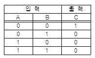 전기기사 2017년 1회 66번 문제 그림