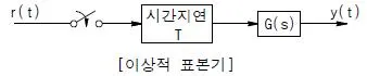 전기기사 2018년 3회 63번 문제 그림