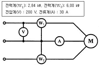 전기기사 2020년 3회 72번 문제 그림