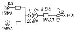 전기철도기사 2012년 2회 78번 문제 그림