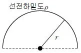 전기철도기사 2016년 2회 51번 문제 그림