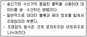 전자계산기기사(통합변경) 2011년 1회 89번 문제 그림