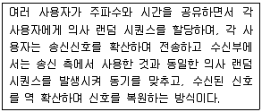 전자계산기기사(통합변경) 2012년 1회 99번 문제 그림