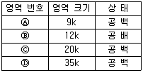 전자계산기기사(통합변경) 2013년 2회 6번 문제 그림