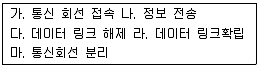 전자계산기기사(통합변경) 2014년 1회 97번 문제 그림