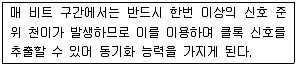 전자계산기기사(통합변경) 2014년 2회 88번 문제 그림