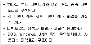 전자계산기기사(통합변경) 2015년 1회 3번 문제 그림