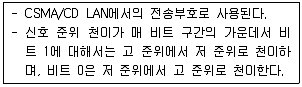 전자계산기기사(통합변경) 2015년 1회 84번 문제 그림