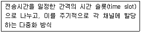 전자계산기기사(통합변경) 2015년 1회 85번 문제 그림