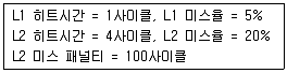 전자계산기기사(통합변경) 2015년 2회 26번 문제 그림