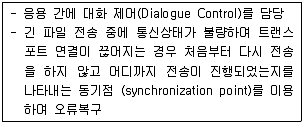 전자계산기기사(통합변경) 2015년 2회 87번 문제 그림